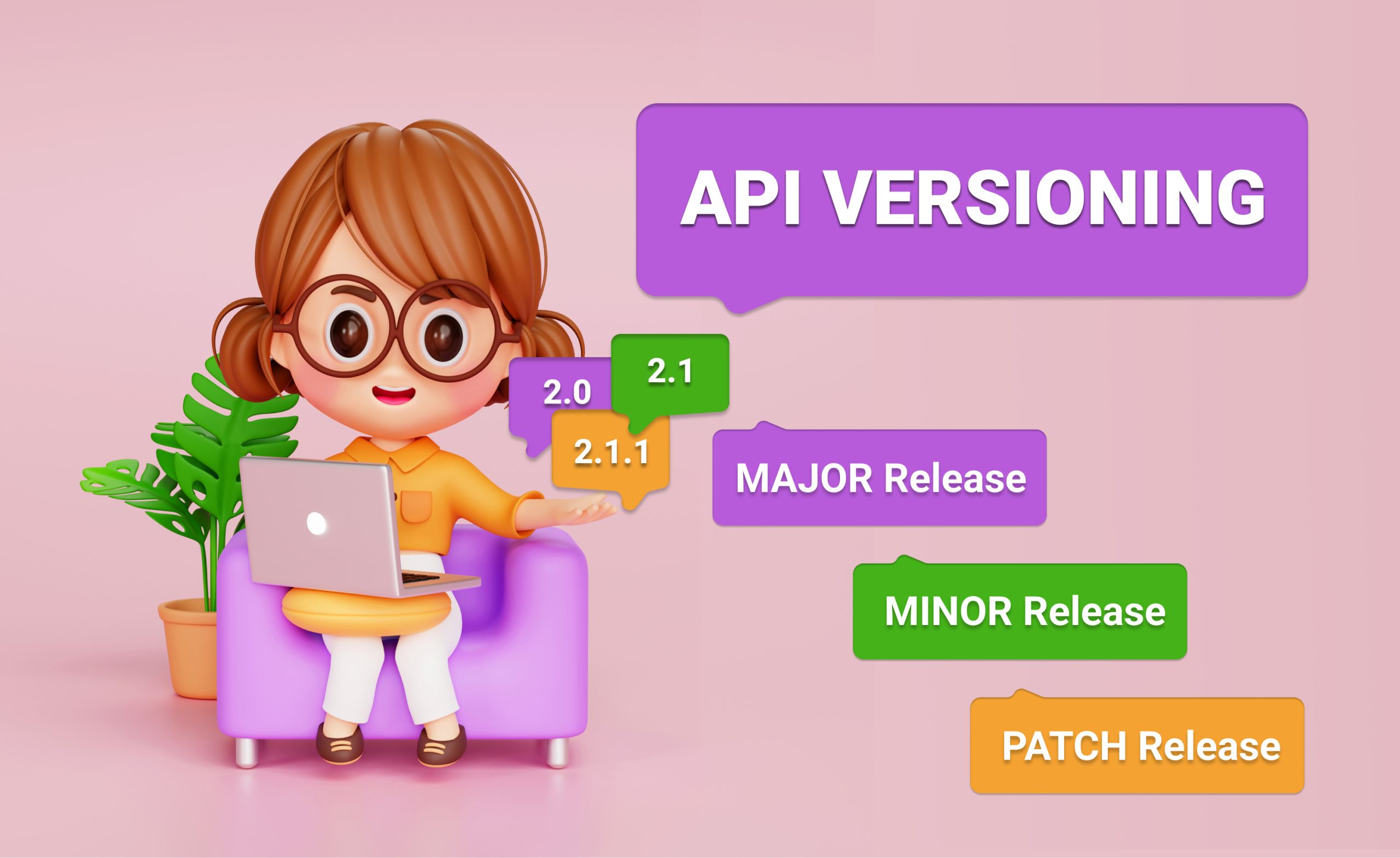 Versioning